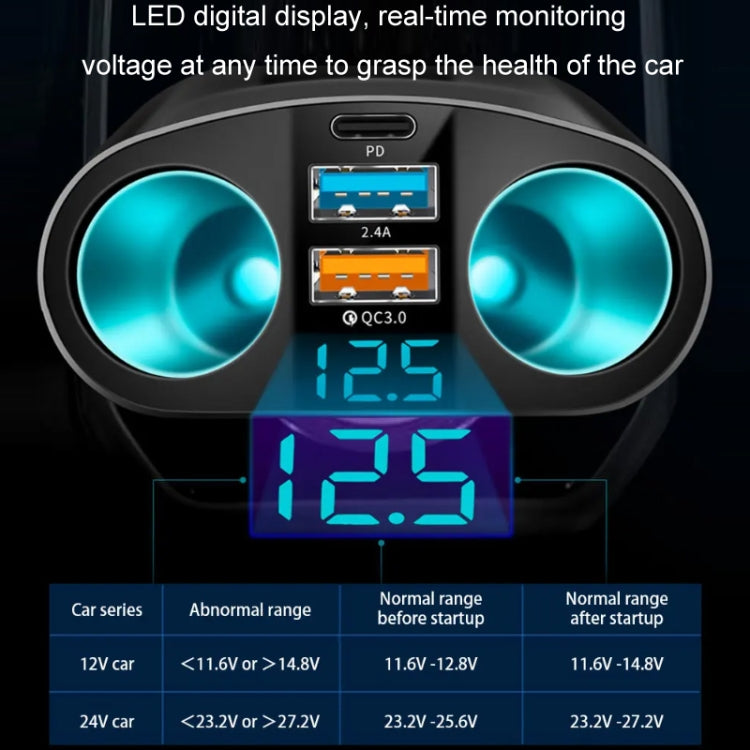 Caricatore per auto con espansione per accendisigari con display digitale in tempo reale doppio USB Type-C, 3.1A Double A+C, QC3.0+2.4A Dual A+C, 66W Dual A+C, PD+QC3.0+2.4A Dual A+C