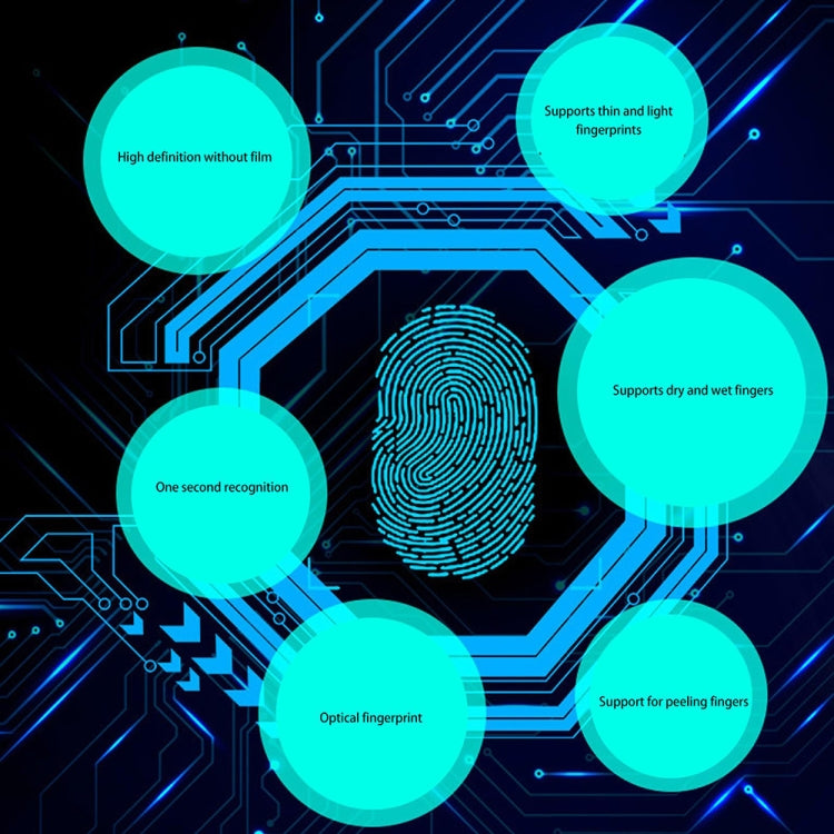 Macchina controllo presenze con riconoscimento impronte digitali