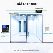 M10 Smart ID Card Riconoscimento Controllo accessi tramite impronta digitale Macchina per presenze tutto in uno, English Version