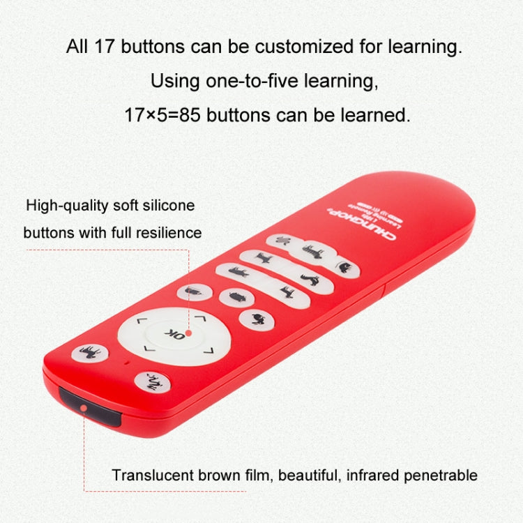 Alt immagine