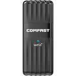 Adattatore USB COMFAST CF-943AX WiFi6 AX900 Scheda di rete wireless Bluetooth 5.3 2.4G/5.8G, CF-943AX