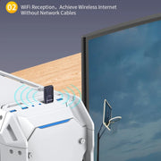 Adattatore USB COMFAST CF-943AX WiFi6 AX900 Scheda di rete wireless Bluetooth 5.3 2.4G/5.8G, CF-943AX