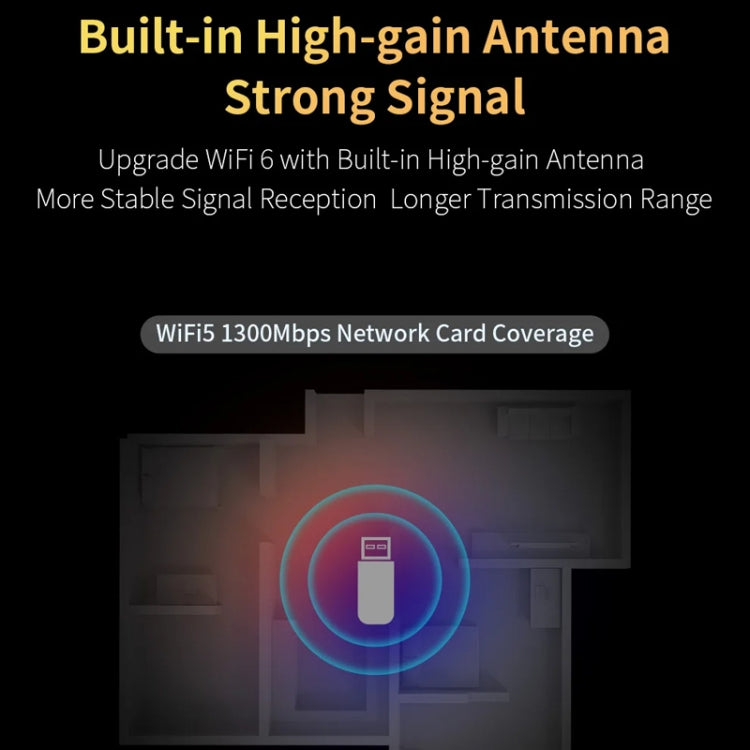 Adattatore USB COMFAST CF-943AX WiFi6 AX900 Scheda di rete wireless Bluetooth 5.3 2.4G/5.8G, CF-943AX