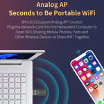 Adattatore USB COMFAST CF-943AX WiFi6 AX900 Scheda di rete wireless Bluetooth 5.3 2.4G/5.8G, CF-943AX