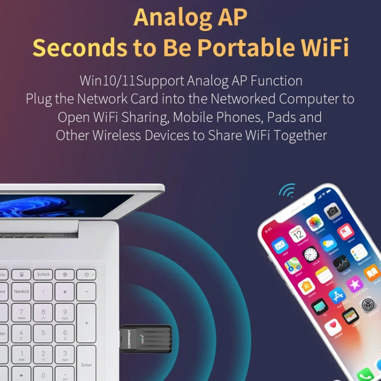 Adattatore USB COMFAST CF-943AX WiFi6 AX900 Scheda di rete wireless Bluetooth 5.3 2.4G/5.8G, CF-943AX