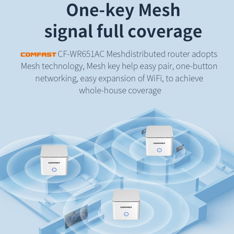 COMFAST CF-WR651AC AC1200 Router wireless mesh Amplificatore ripetitore Wi-Fi 2.4G e 5G, CF-WR651AC