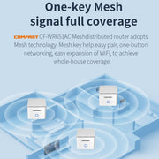 COMFAST CF-WR651AC AC1200 Router wireless mesh Amplificatore ripetitore Wi-Fi 2.4G e 5G, CF-WR651AC