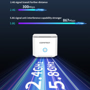 COMFAST CF-WR651AC AC1200 Router wireless mesh Amplificatore ripetitore Wi-Fi 2.4G e 5G, CF-WR651AC