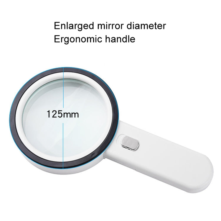 Lente d'ingrandimento 30X con luce LED viola 125mm