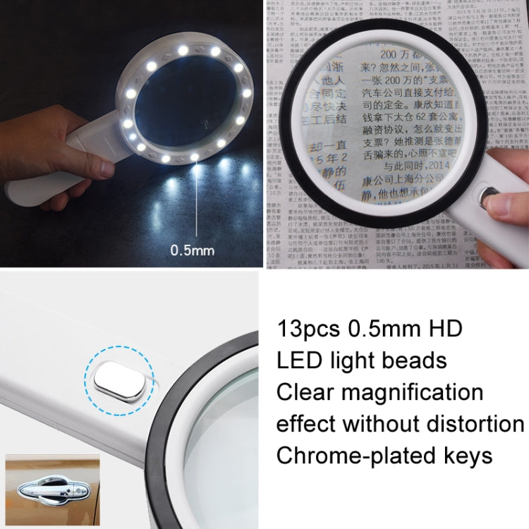 Lente d'ingrandimento 30X con luce LED viola 125mm