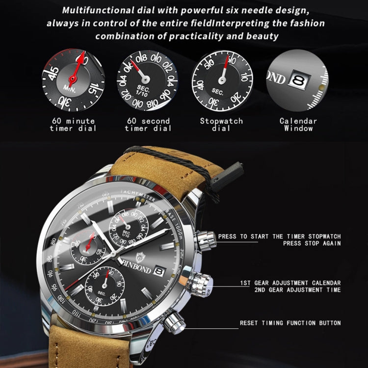 BINBOND B6022 Orologio al quarzo multifunzionale luminoso impermeabile da 30 m, Leather-White Steel-Black, Leather-White Steel-Blue, Leather-White Steel-Green, Leather-White Steel-White, Leather-Black Steel-Black, White Steel-Black, White Steel-Blue   ...