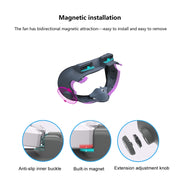 Per Meta Quest 3 Maschera sostitutiva per la dissipazione del calore e la circolazione dell'aria con accessori per maschera VR antiappannamento della ventola, With Fan