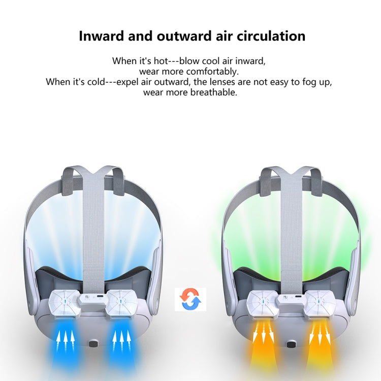 Maschera sostitutiva con ventola per Meta Quest 3