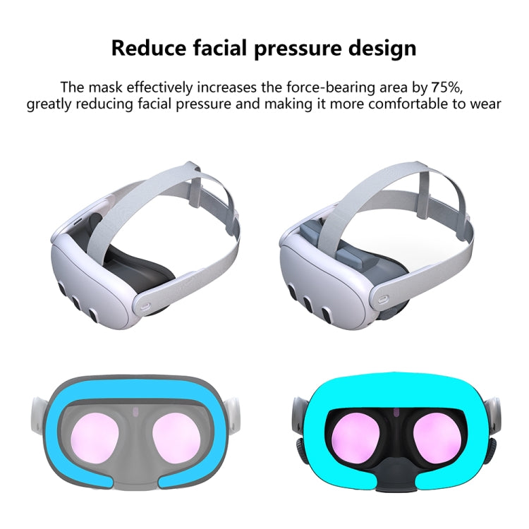 Maschera occhi di ricambio per Meta Quest 3 VR