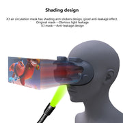 Per Meta Quest 3, maschera per gli occhi di ricambio regolabile, set di maschere per il viso di ricambio morbide oscuranti VR, Without Fan
