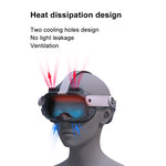 Maschera occhi di ricambio per Meta Quest 3 VR