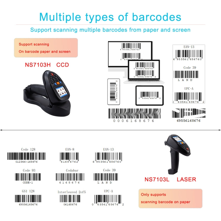 Raccoglitore dati scanner codici a barre wireless con schermo LCD