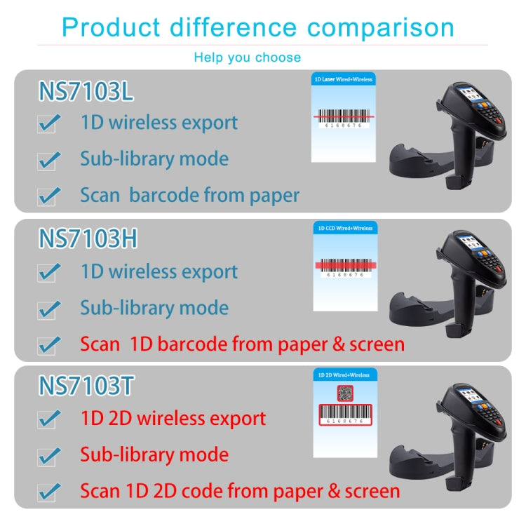 Raccoglitore dati scanner codici a barre wireless con schermo LCD