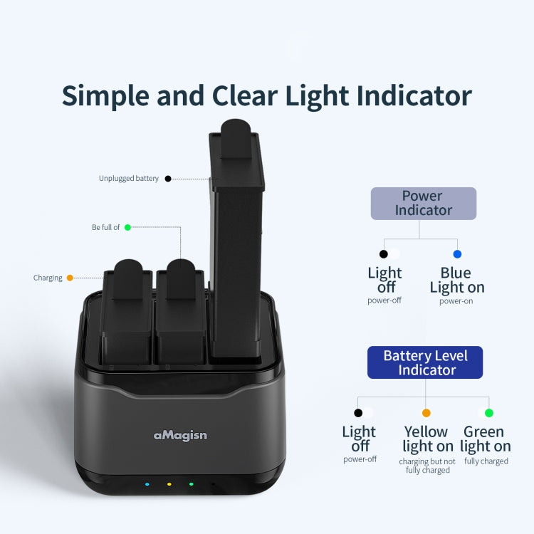 Caricabatterie triplo per DJI Osmo Action 4 e 3