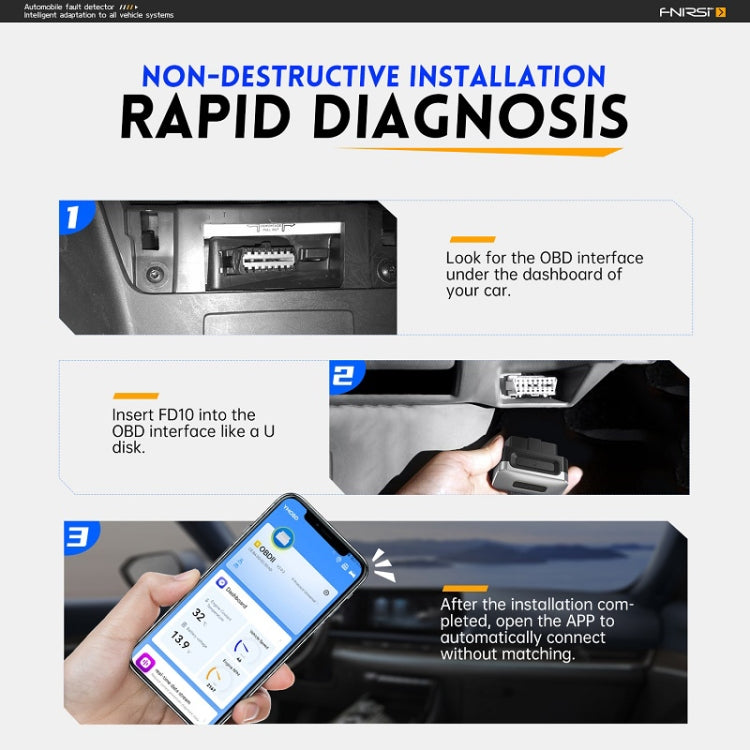 FNIRSI Bluetooth 5.1 Strumento diagnostico codice errore OBD2 motore per auto, 32