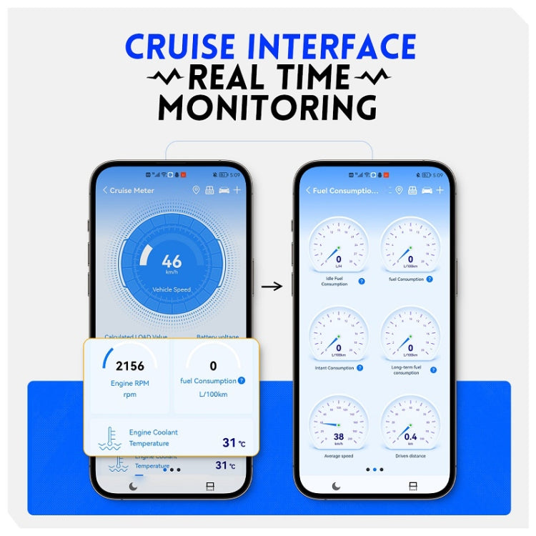 FNIRSI Bluetooth 5.1 Strumento diagnostico codice errore OBD2 motore per auto, 32