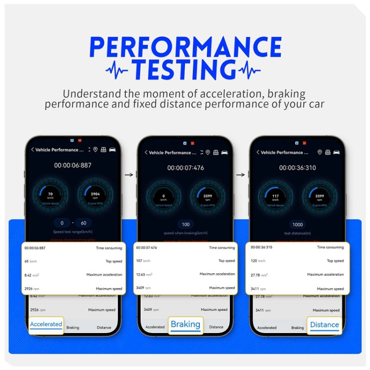 FNIRSI Bluetooth 5.1 Strumento diagnostico codice errore OBD2 motore per auto, 32