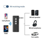 Trasmettitore ricevitore AUX per riproduzione TF per auto Bluetooth 5.3, D28