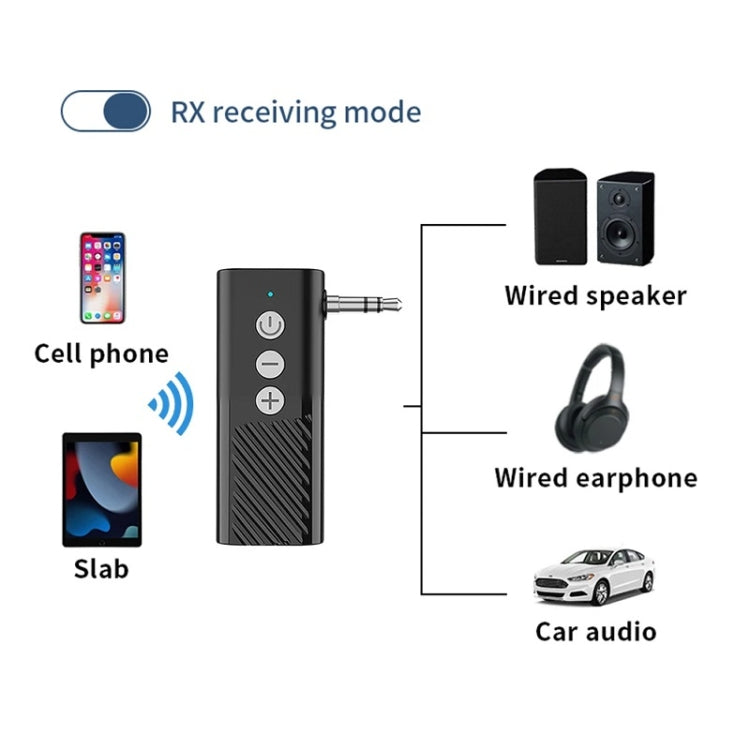 Trasmettitore ricevitore AUX per riproduzione TF per auto Bluetooth 5.3, D28