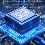Trasmettitore ricevitore AUX per riproduzione TF per auto Bluetooth 5.3, D28