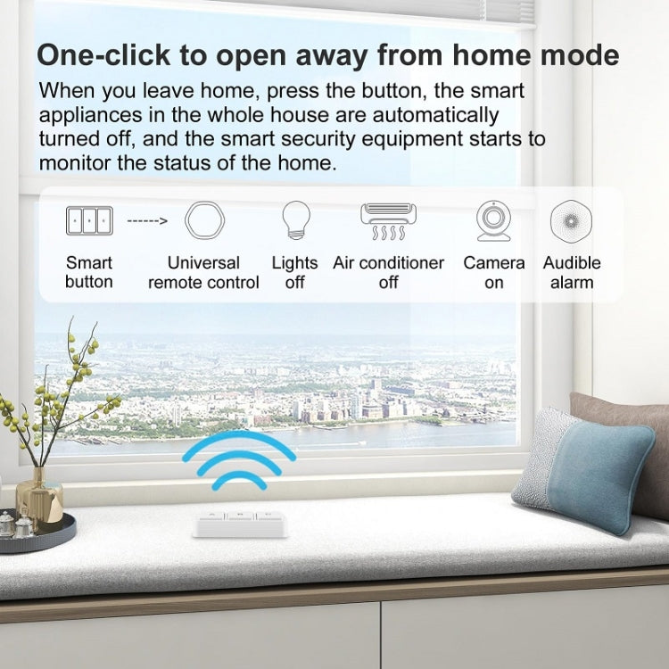Interruttore smart Zigbee Tuya wireless a 3 tasti YSB33