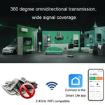 Telecomando WiFi a infrarossi per TV e climatizzatori
