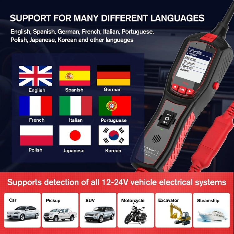 Diagnosi del sistema del veicolo di rilevamento del segnale dell'iniettore di carburante del rilevatore elettrico JDiag 6-30V, P150