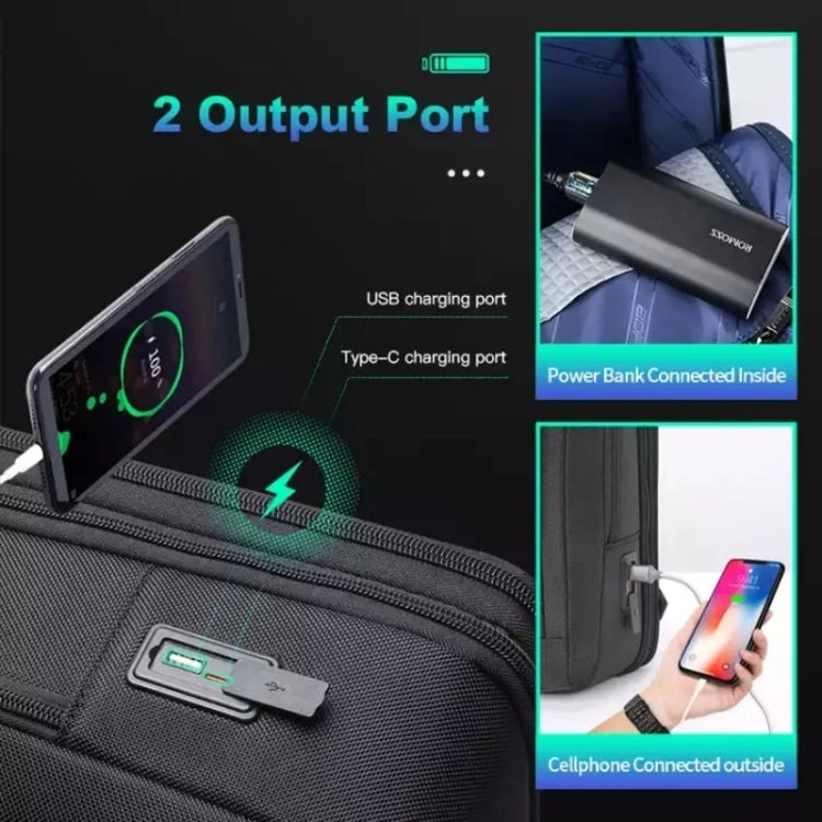 Zaino impermeabile per laptop con porta USB Type-C Bopai