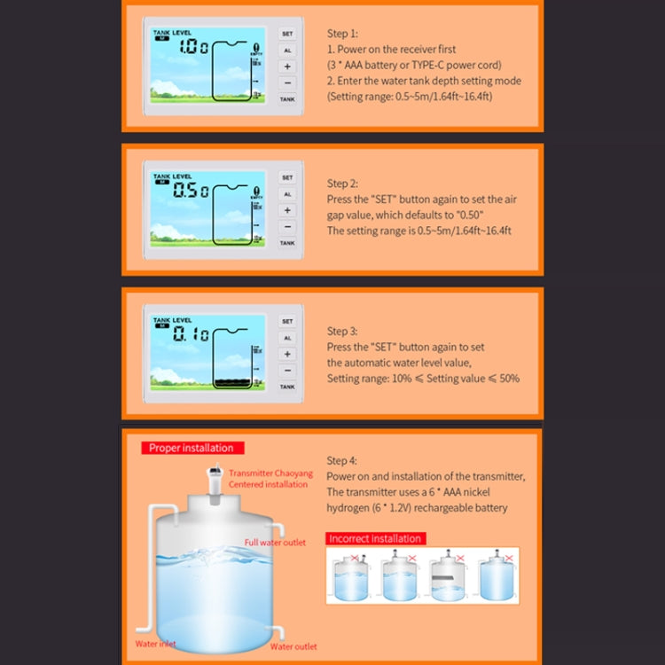 Misuratore livello liquido ad ultrasuoni TS-FT001