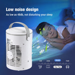Ventola raffreddamento spray USB con luce RGB temporizzata