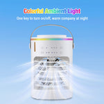 Ventola raffreddamento spray USB con luce RGB temporizzata