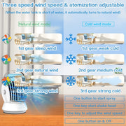 CF-009 USB Touch Spray Umidificazione Ventilatore per aria condizionata Raffreddatore d'aria per ufficio desktop, CF-009