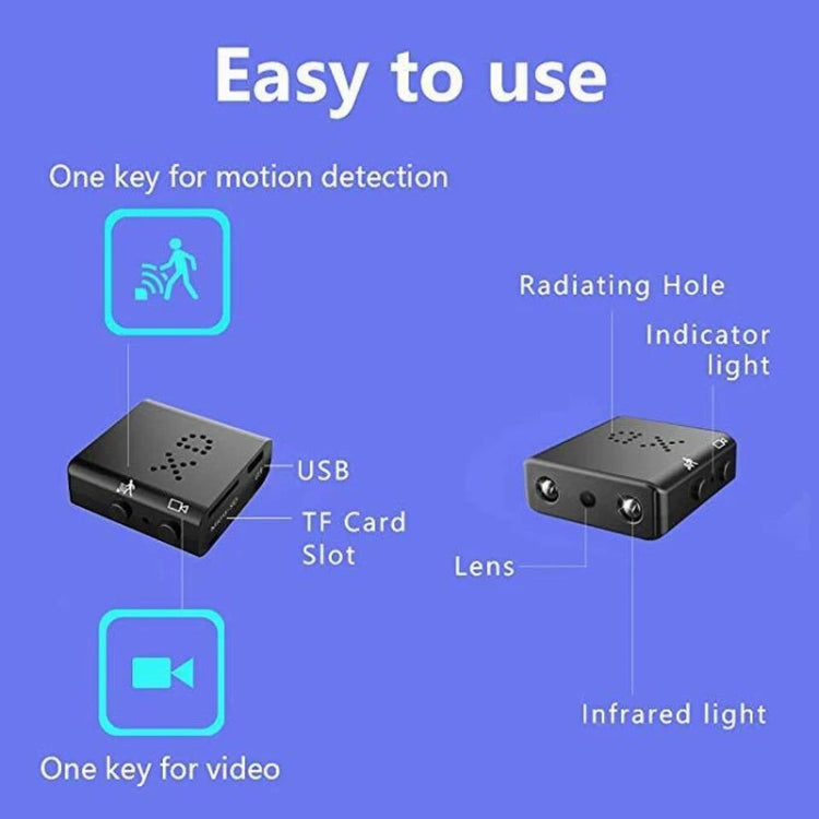 Telecamera HD 1080p con visione notturna IR-CUT