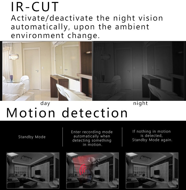 Telecamera HD 1080p con visione notturna IR-CUT