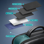 Zaino impermeabile Bopai con porta USB e Type-C