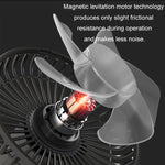 Ventilatore a testa oscillante elettrico ricaricabile a clip per auto con luce