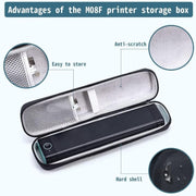 Custodia portatile Phomemo per stampante M08F / P831, Bag Black, Bag Gray