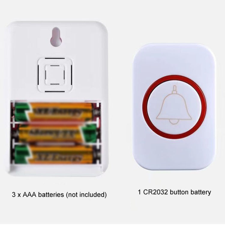 Chiamata campanello lampeggiante wireless con telecomando USB
