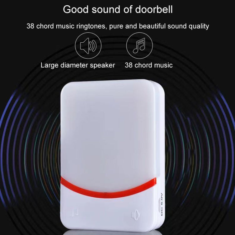 Chiamata campanello lampeggiante wireless con telecomando USB
