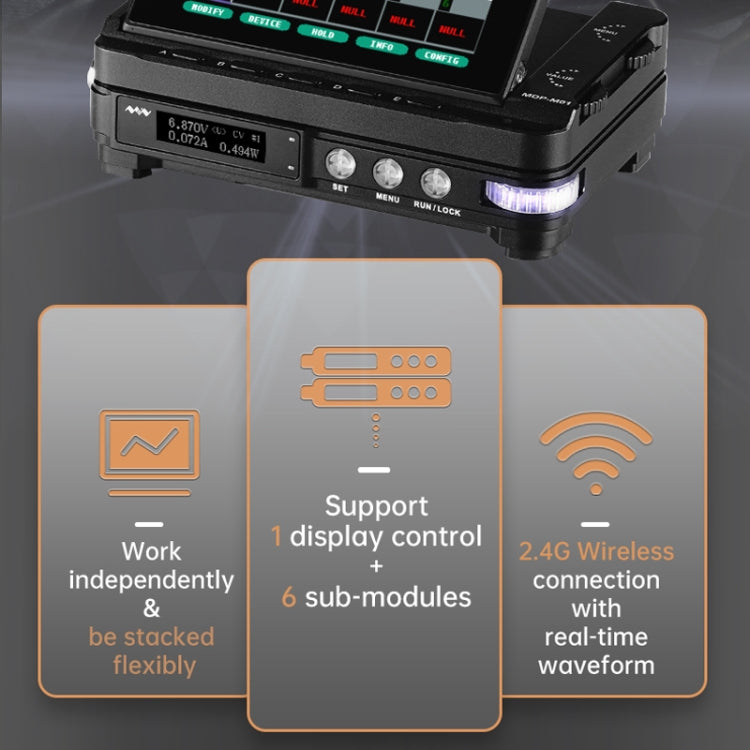 Mini modulo alimentazione digitale CC MDP-P906