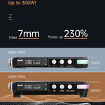 Mini modulo alimentazione digitale CC MDP-P906