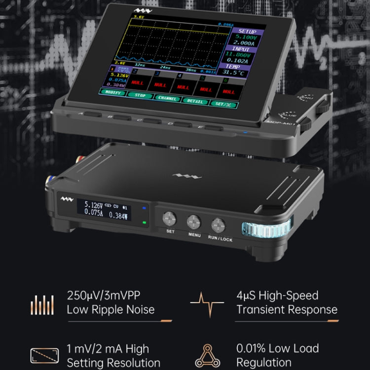 Mini modulo alimentazione digitale CC MDP-P906