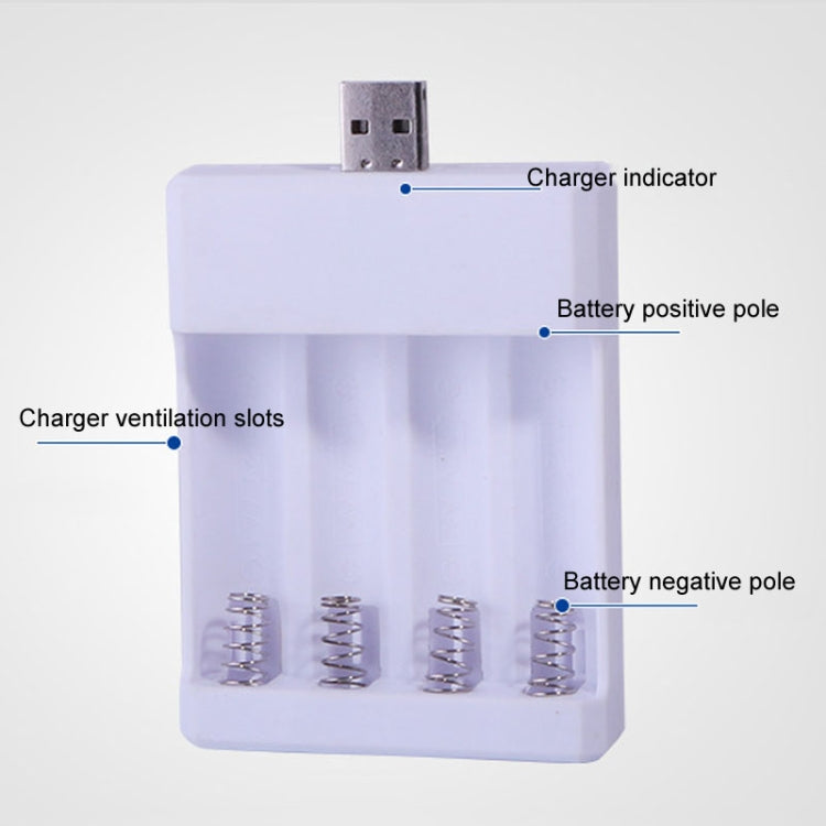 Caricabatterie USB rapido 4 slot per batterie AA e AAA