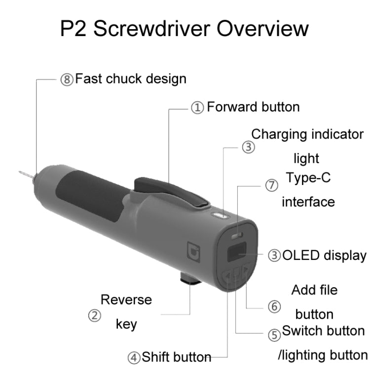 Xiaodong P2 Electric Screwdriver Mobile Phone Repair Tool with Electronic Torque Brake, Standard, For Apple