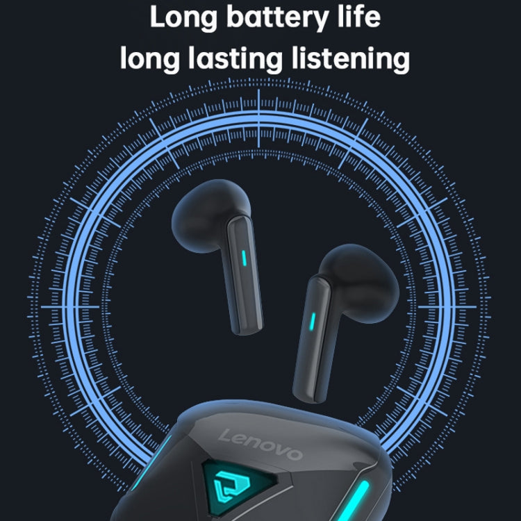 Lenovo TG132 Auricolari Bluetooth 5.3 senza fili Ritardo senza sensore Ultra lunga durata Sport Gioco musicale Uso di gioco